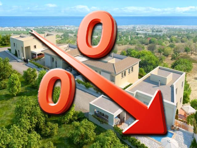 Рынок кипрской недвижимости вернулся к уровню 2000 года